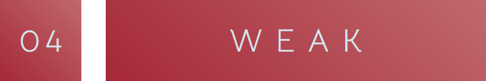 04 Weak 04 Weak