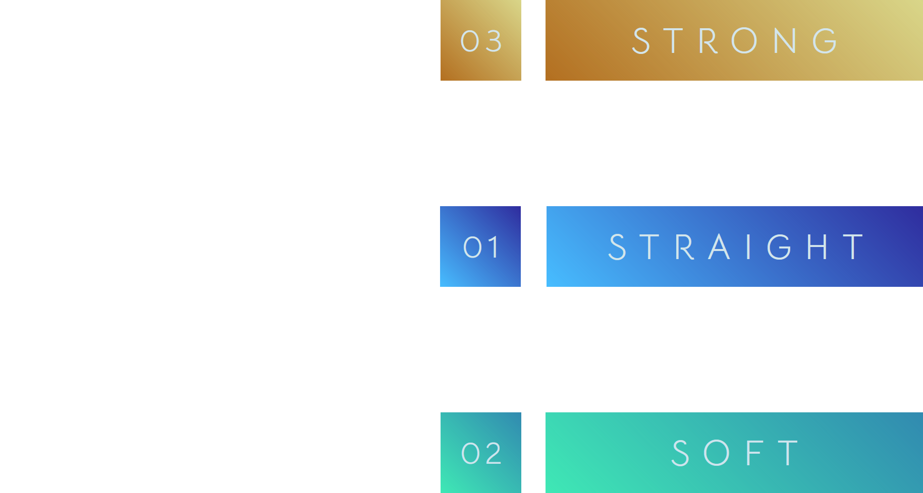 Chart for voice-color arrangement of the "0X Saturated" cross-color. "02 Soft" occupies the low range, "01 Straight" occupies the mid-range, and "03 Strong" occupies the high range.