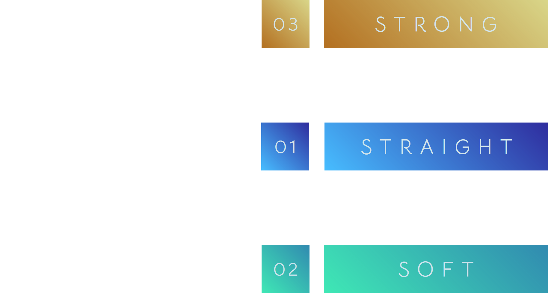 Chart for voice-color arrangement of the "0X Saturated" cross-color. "02 Soft" occupies the low range, "01 Straight" occupies the mid-range, and "03 Strong" occupies the high range.